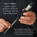 Alchemi Liquor Aging Kit - DWELL by CMViski