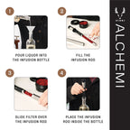 Alchemi Spirits Infusion Kit - DWELL by CMViski