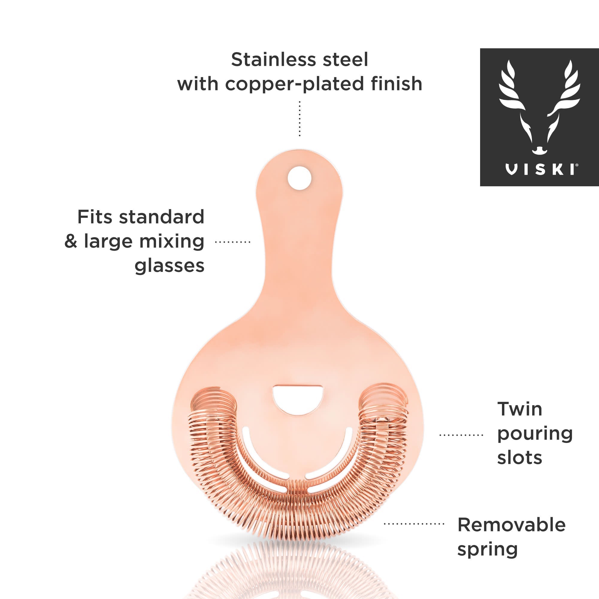 Summit Hawthorne Strainer - DWELL by CMViski